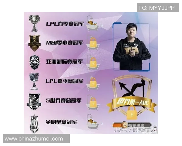 RNG在S15LOL洲际赛积分榜上以73分稳居第一引领全队奋勇争先 RNG在S15LOL洲际赛积分榜上以73分稳居第一引领全队奋勇争先