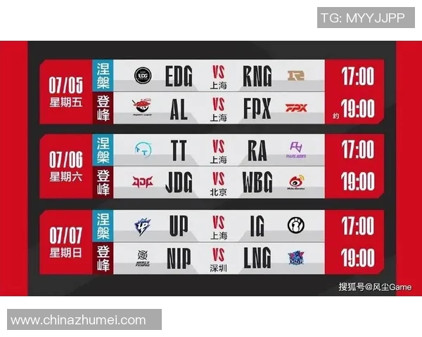 RNG在S15电竞总决赛青年赛中以59分稳居积分榜首位