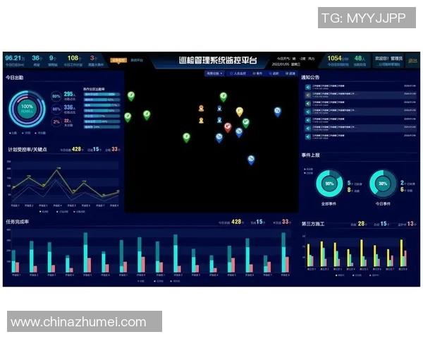 深入分析FPX战队的包夹战术及其在英雄联盟中的应用与影响实时数据 深入分析FPX战队的包夹战术及其在英雄联盟中的应用与影响实时数据