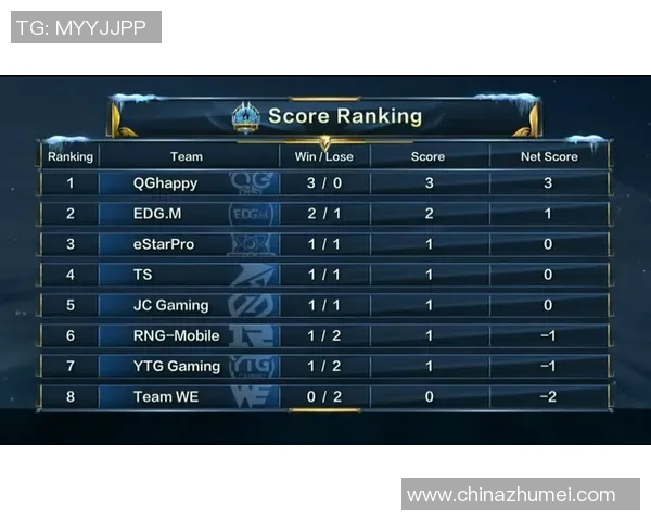 王者荣耀焦点BLG战队心理素质分析与竞技表现关系探讨实时数据