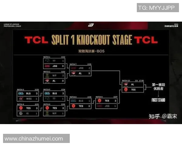 esports最新数据重磅专题探讨JDG快攻革新背后的战略思考与实践成果